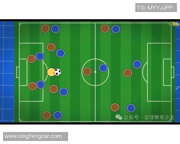 掌握足球招数提升技艺解析球场上的精彩瞬间与战术运用