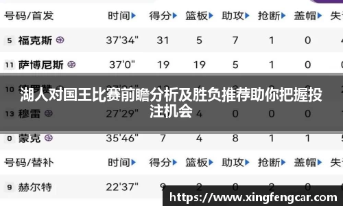 湖人对国王比赛前瞻分析及胜负推荐助你把握投注机会