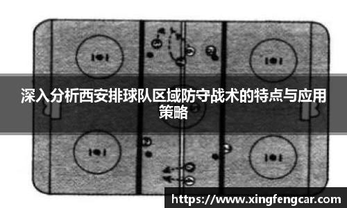 深入分析西安排球队区域防守战术的特点与应用策略