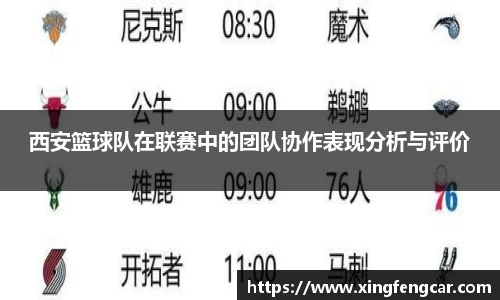西安篮球队在联赛中的团队协作表现分析与评价