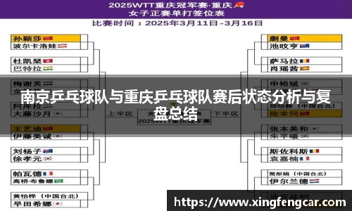 南京乒乓球队与重庆乒乓球队赛后状态分析与复盘总结