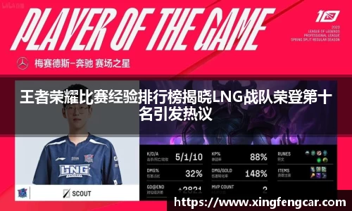 王者荣耀比赛经验排行榜揭晓LNG战队荣登第十名引发热议