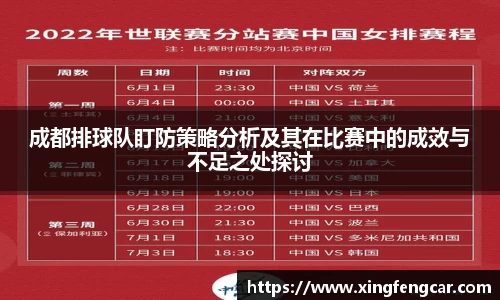 成都排球队盯防策略分析及其在比赛中的成效与不足之处探讨